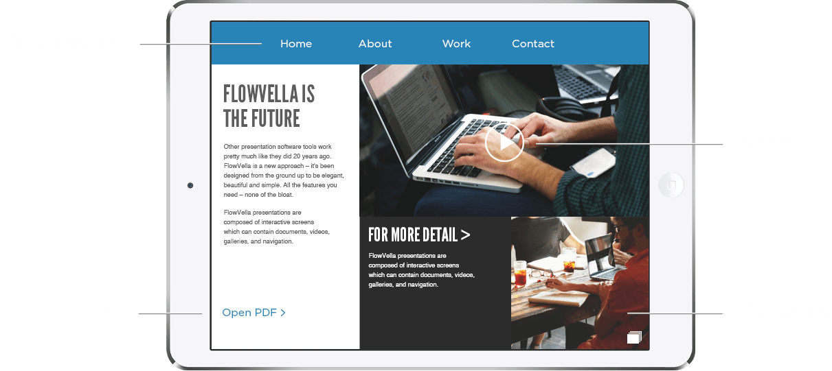 Free Presentation Software That Engages And Gets Better Results | FlowVella